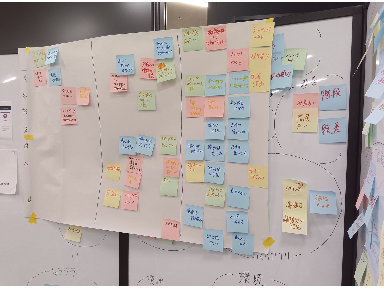 CREATIVE INTERNSHIP REPORT！大学生約30名と取り組んだ実践型ワークショップ！