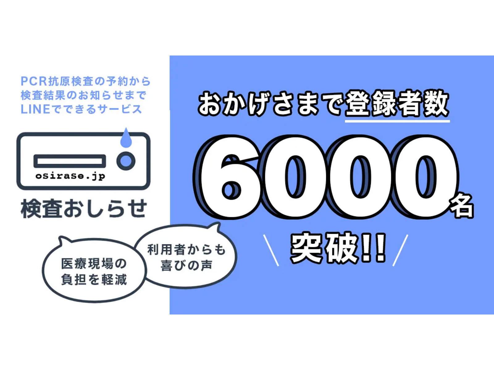 「検査おしらせ osirase.jp」のロゴと「おかげさまで登録者数6000名突破!!」の文字を並べた告知画像