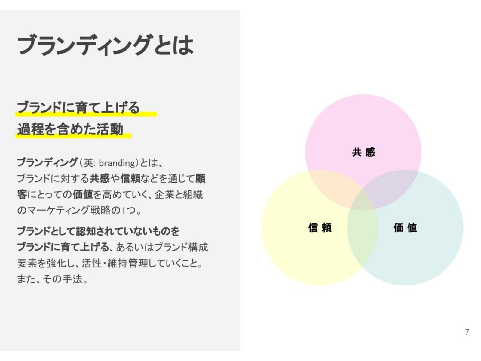 【 SNS集客 】-1回目-  SNS活用を無視できない理由    