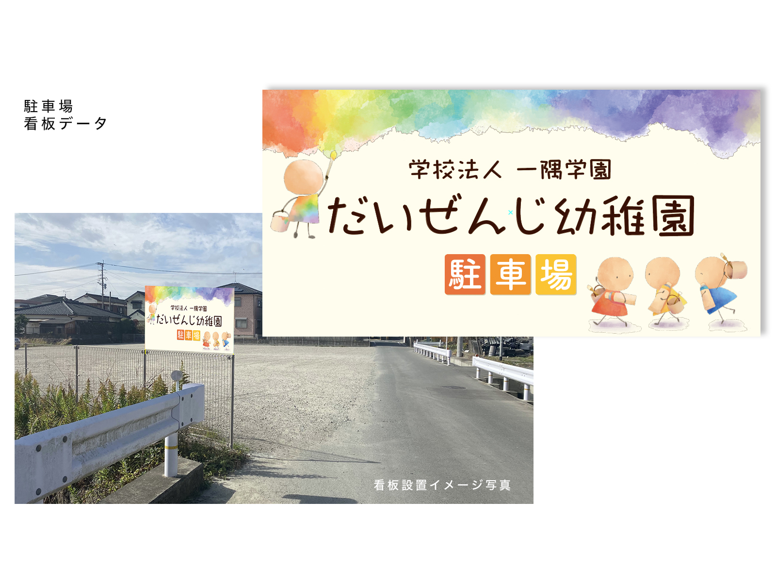 虹色の水彩と子どものイラストに「だいぜんじ幼稚園 駐車場」と書かれた看板のデータと、空き地のフェンスに設置したイメージ写真