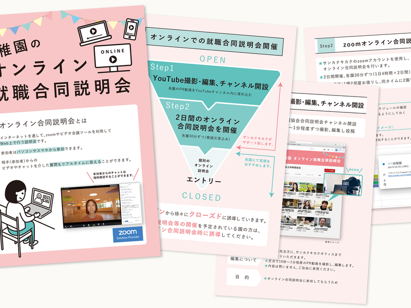 ピンクの企画資料のページ数枚。「幼稚園のオンライン就職合同説明会」の表紙、YouTube撮影から説明会、エントリーまでの流れの図、Zoom開催の説明