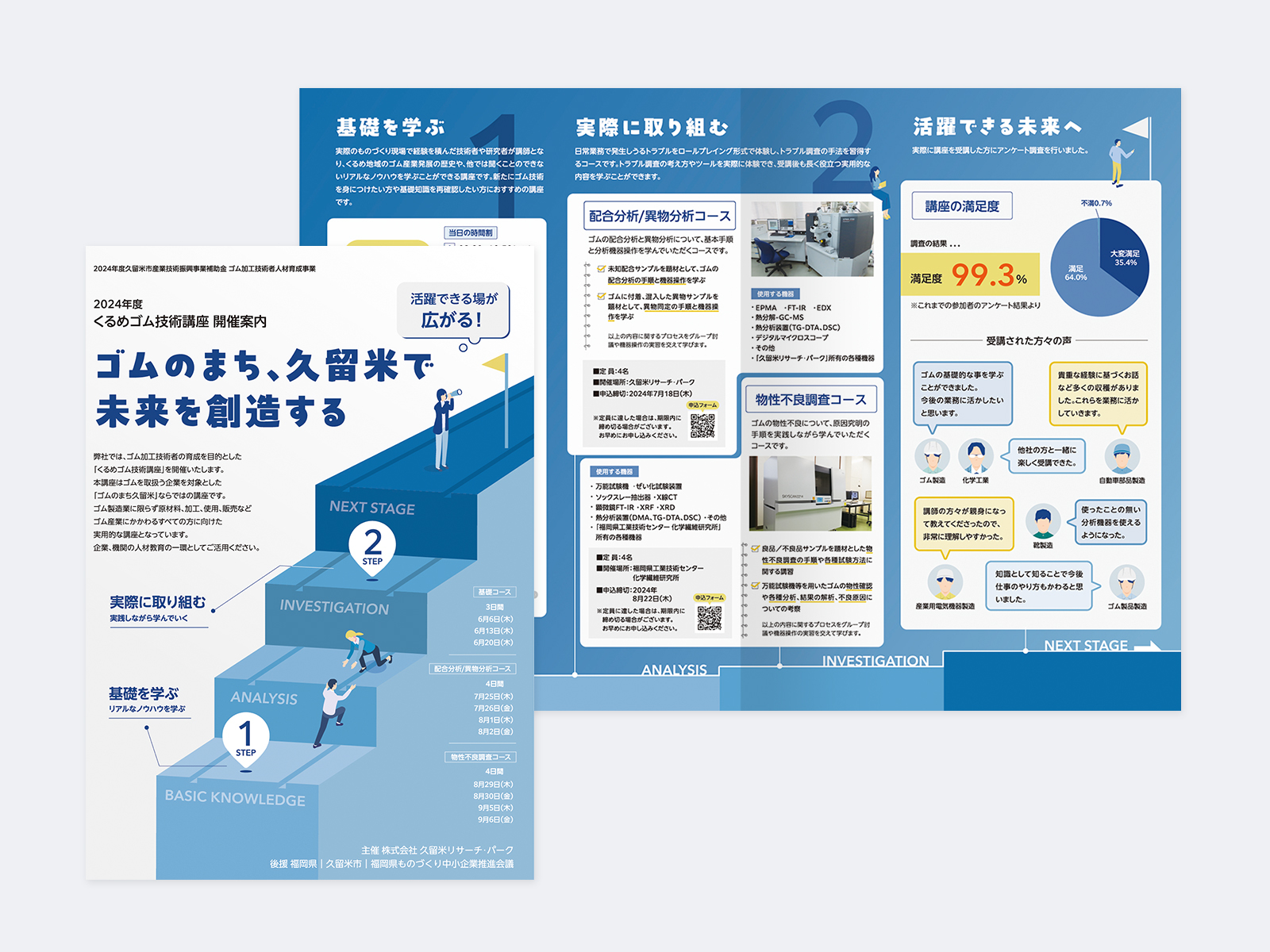 「ゴムのまち、久留米で未来を創造する」の表紙と、「基礎を学ぶ」「実際に取り組む」「活躍できる未来へ」の3段で講座と満足度を紹介した中面