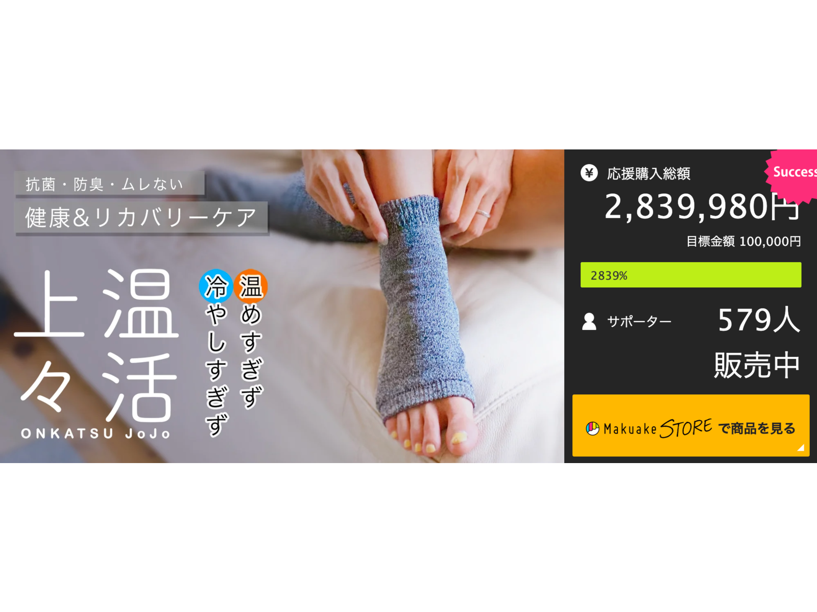 Makuakeのプロジェクトページ。グレーのつま先なし靴下を履く足の写真に「温活上々」、応援購入総額2,839,980円の表示